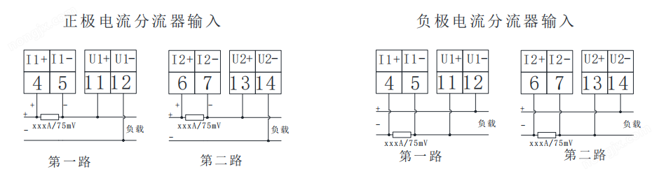 image.png 1500V雙路直流電能表