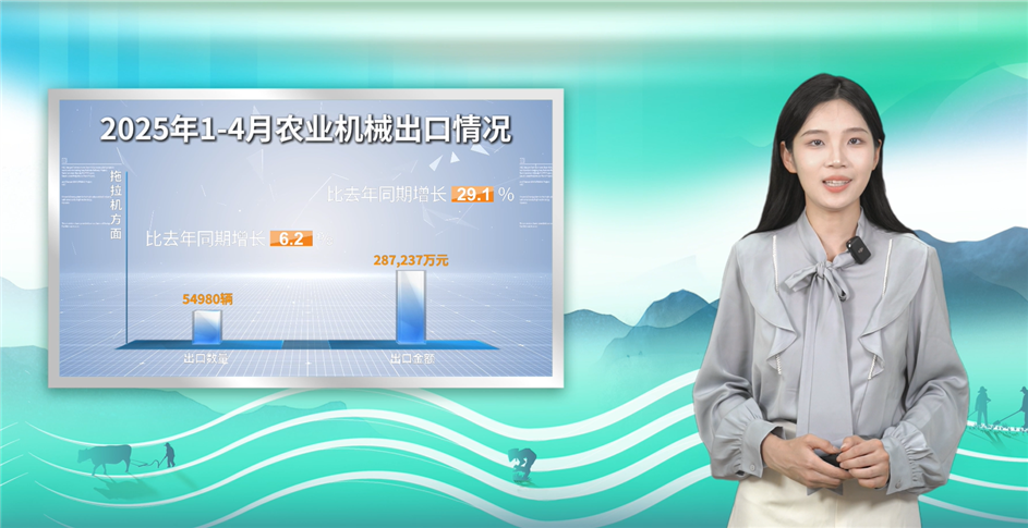 進出口丨2025年1-4月我國農(nóng)機出口累計出口金額同比增長39%
