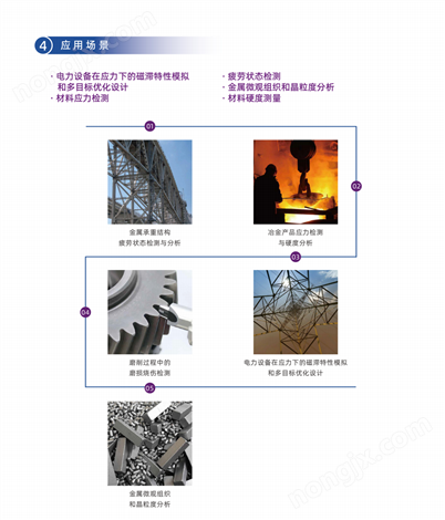半自动磁滞回线检测仪价格